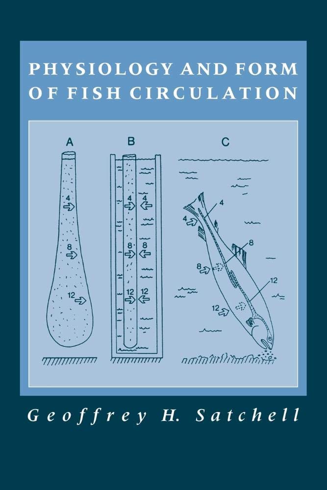 Physiology and Form of Fish Circulation Medicine