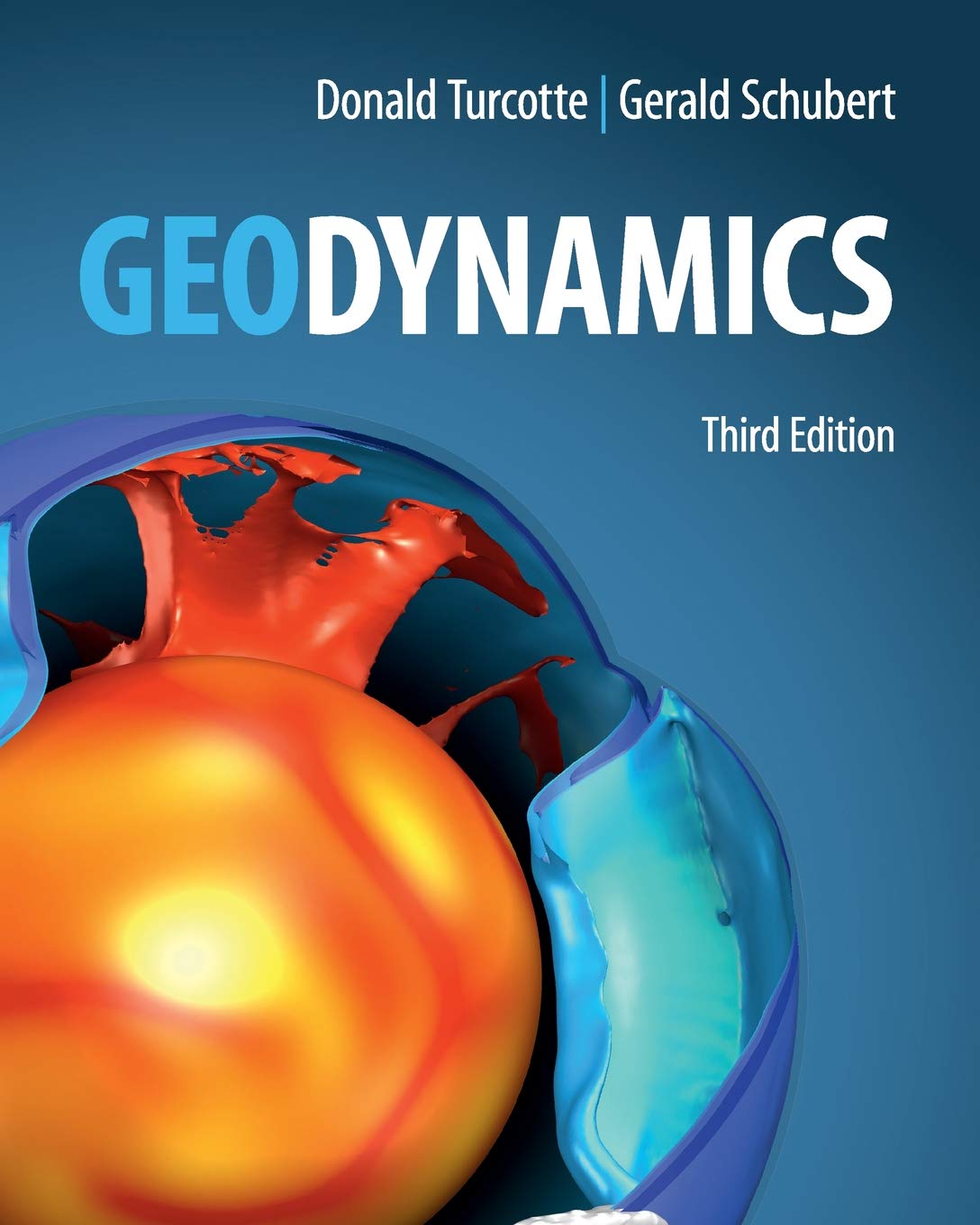 Product Image: Geodynamics