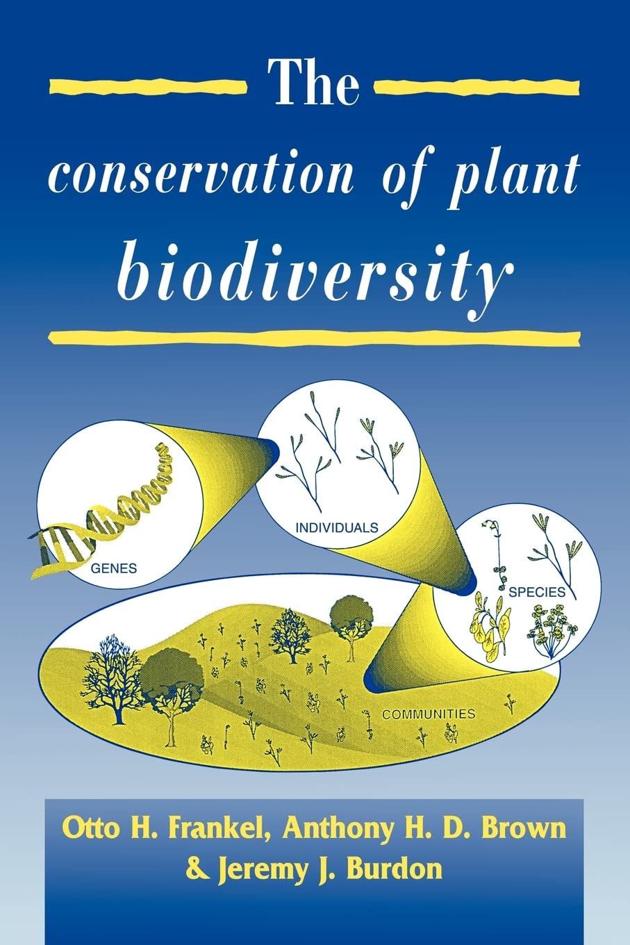 The Conservation of Plant Biodiversity Mathematics
