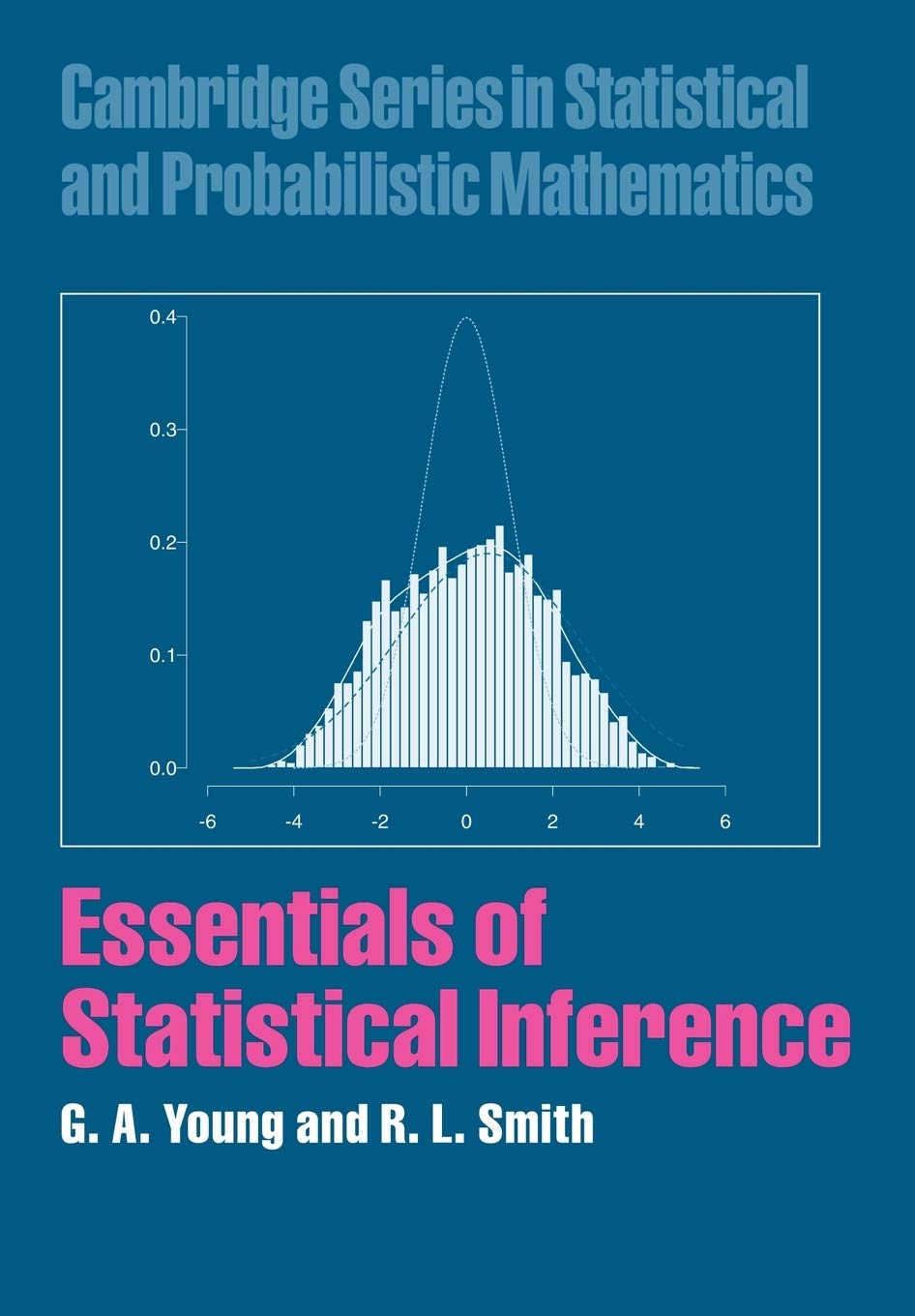 Essentials of Statistical Inference (Cambridge Series in Statistical and Probabilistic Mathematics, 16, Band 16) Mathematics