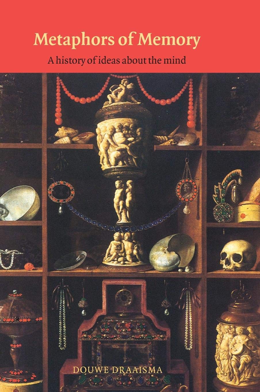 Metaphors of Memory: A History of Ideas about the Mind Psychology