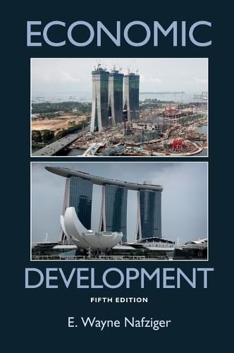 Economic Development Business, Finance & Career
