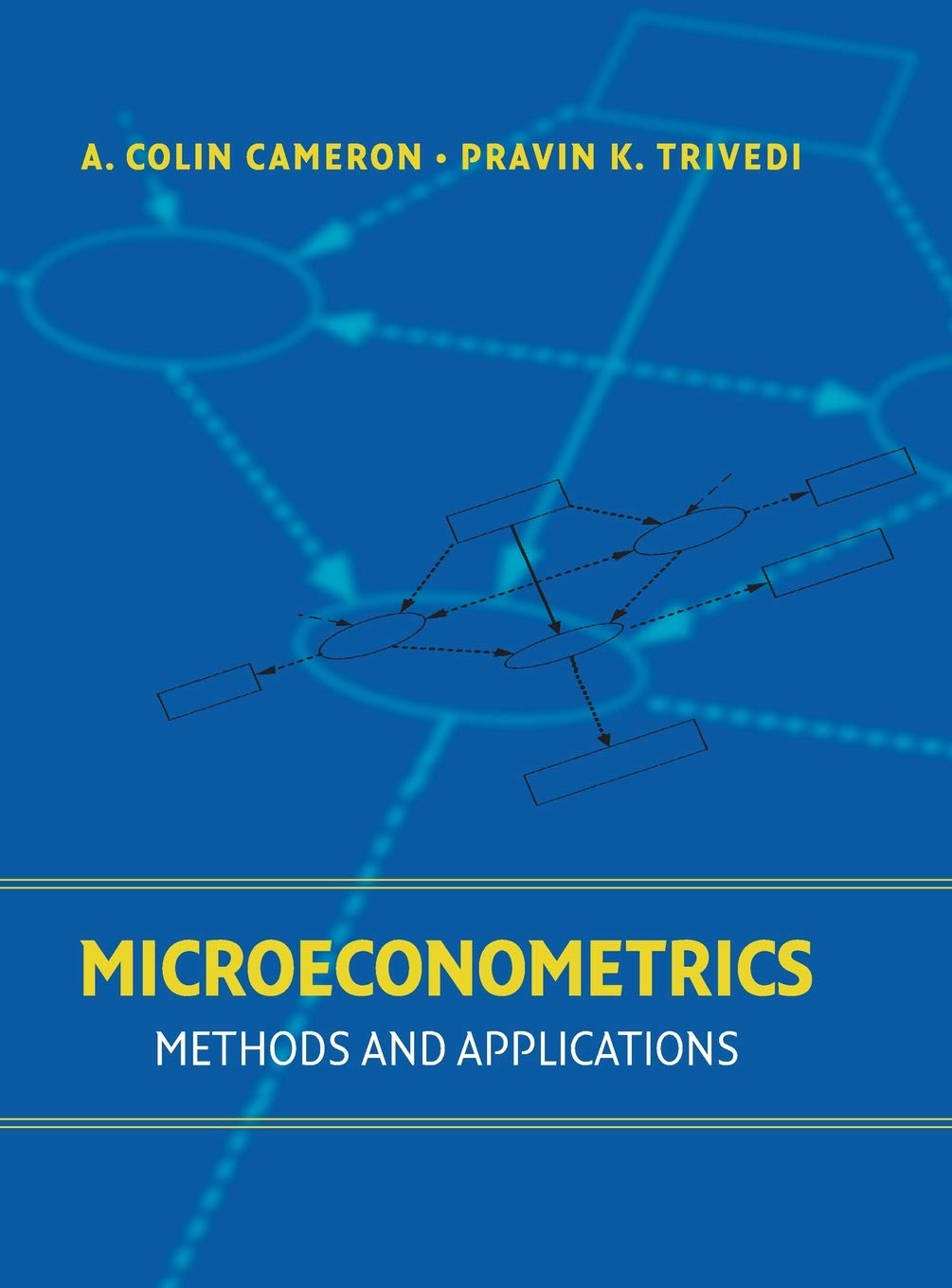 Microeconometrics Law