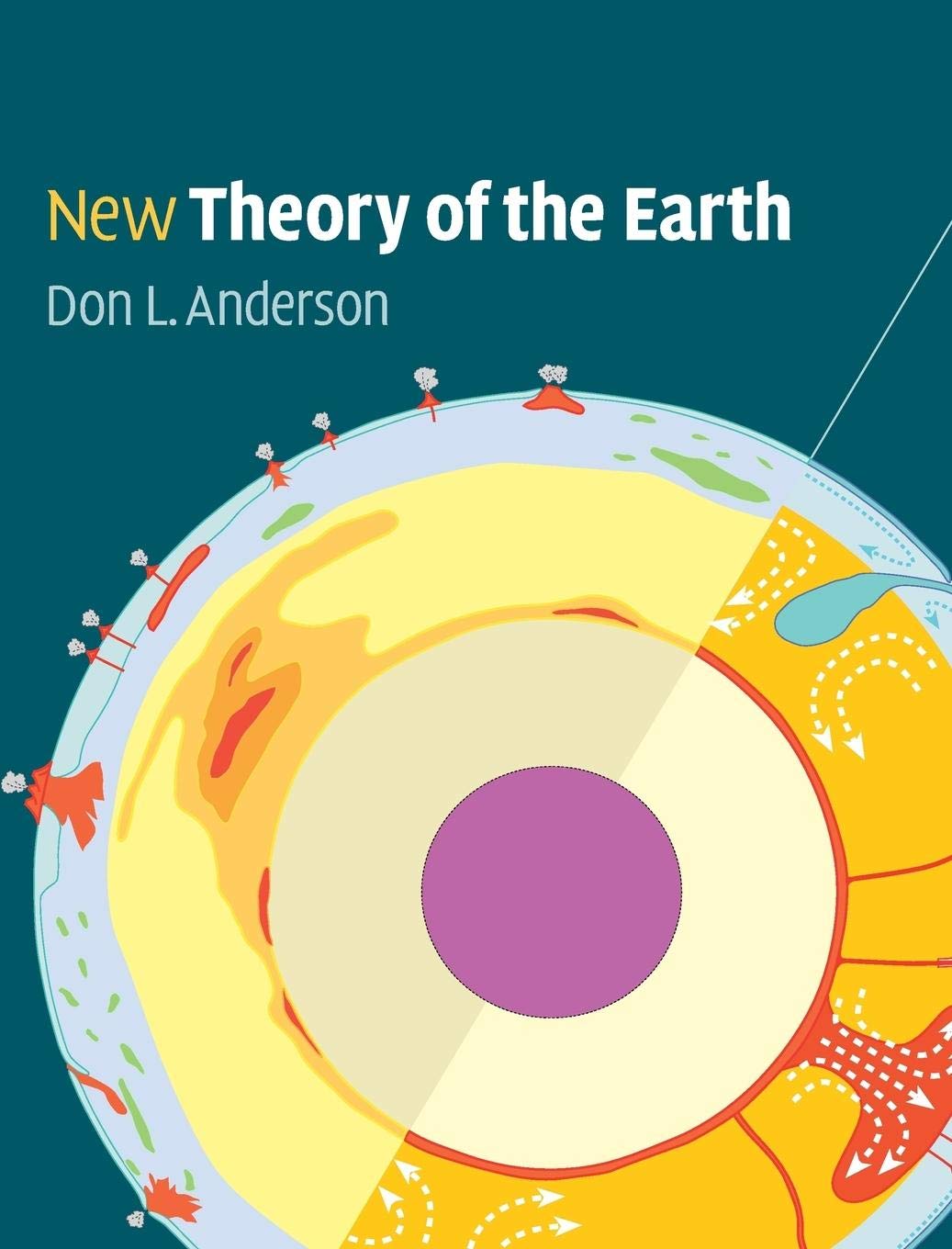 New Theory of the Earth Geology & Geography