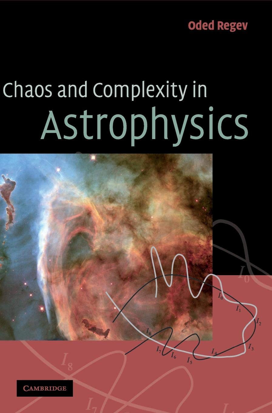 Product Image: Chaos and Complexity in Astrophysics