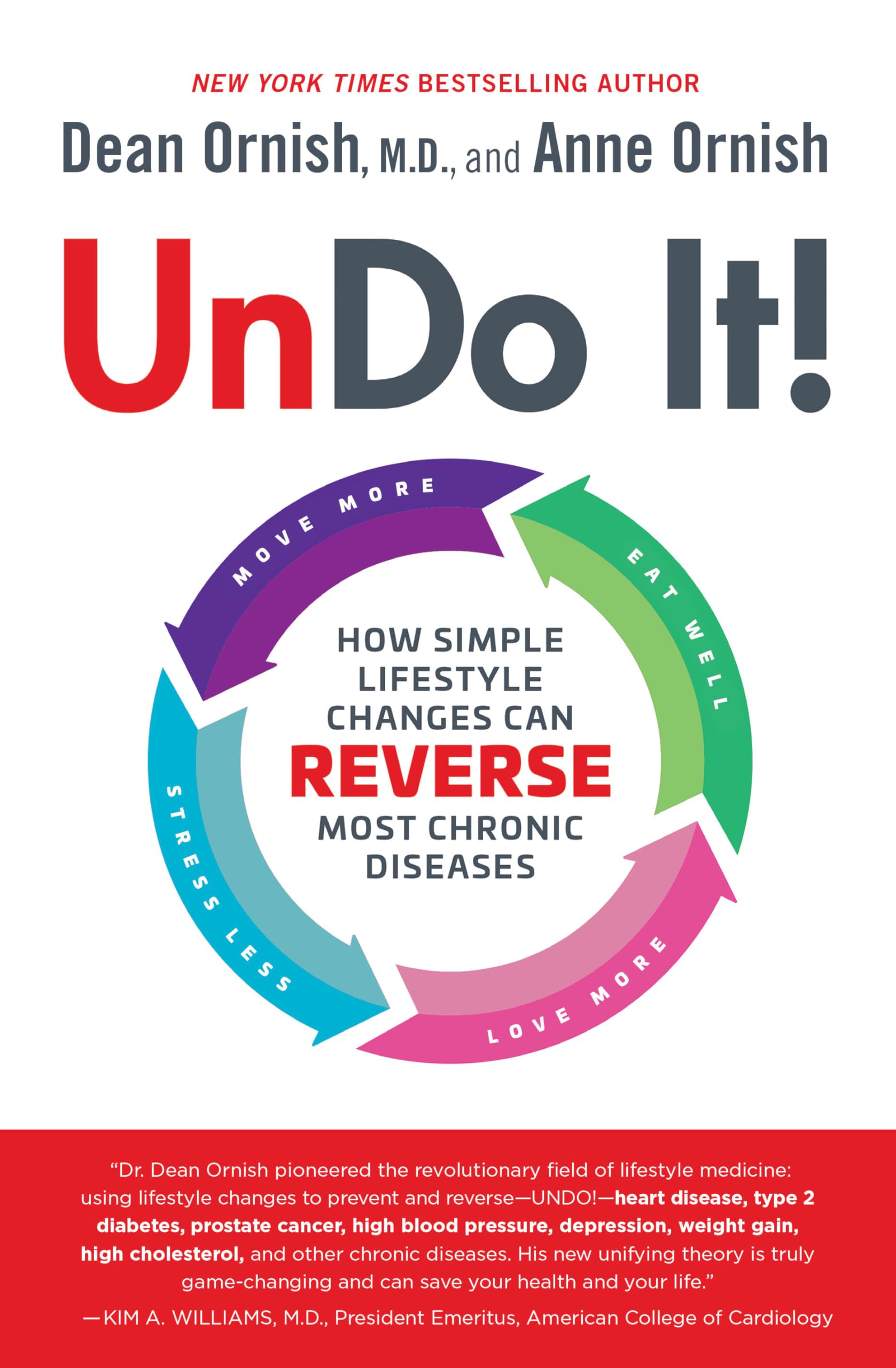 Undo It!: How Simple Lifestyle Changes Can Reverse Most Chronic Diseases Medicine
