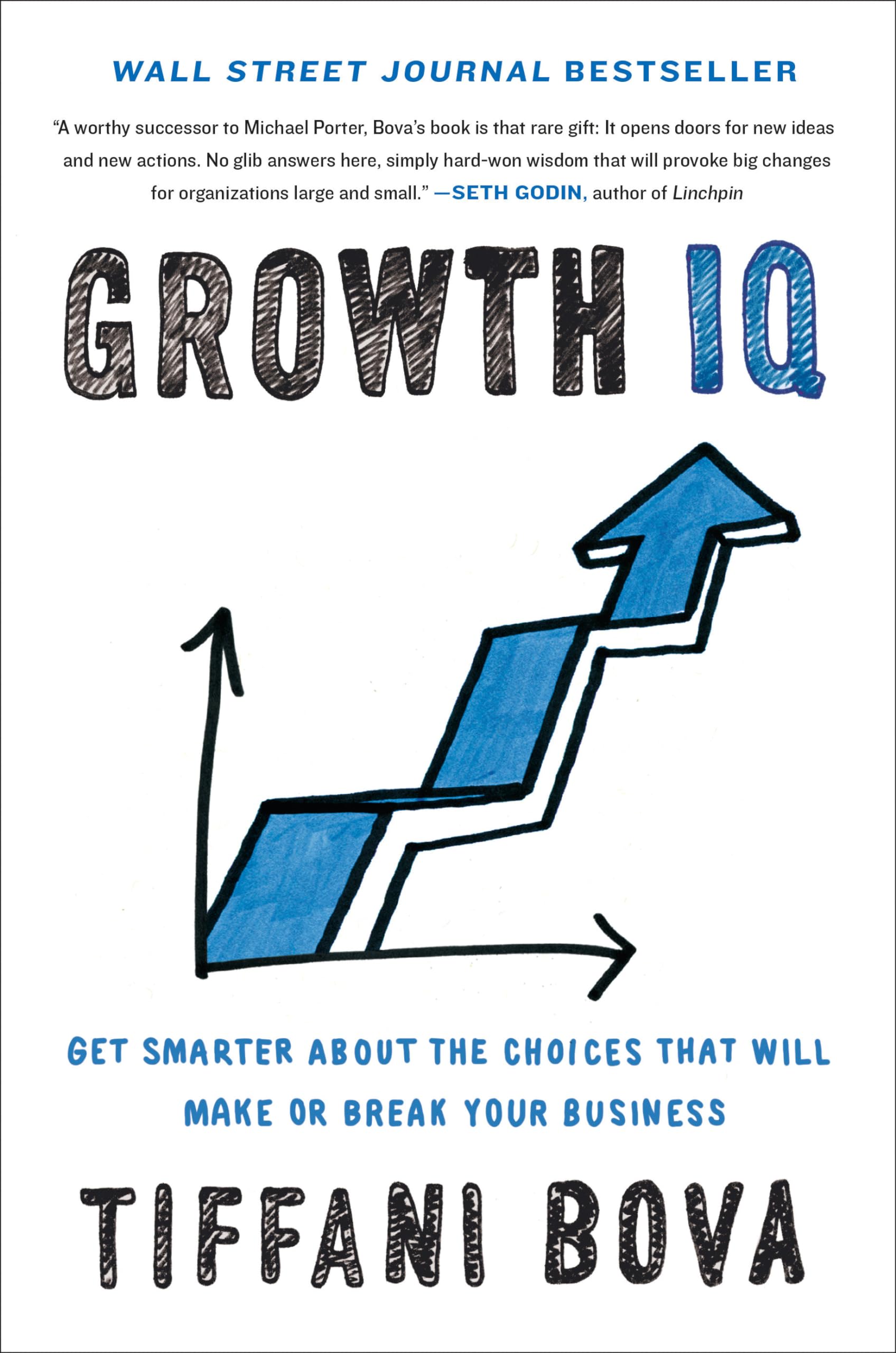 Product Image: Growth IQ