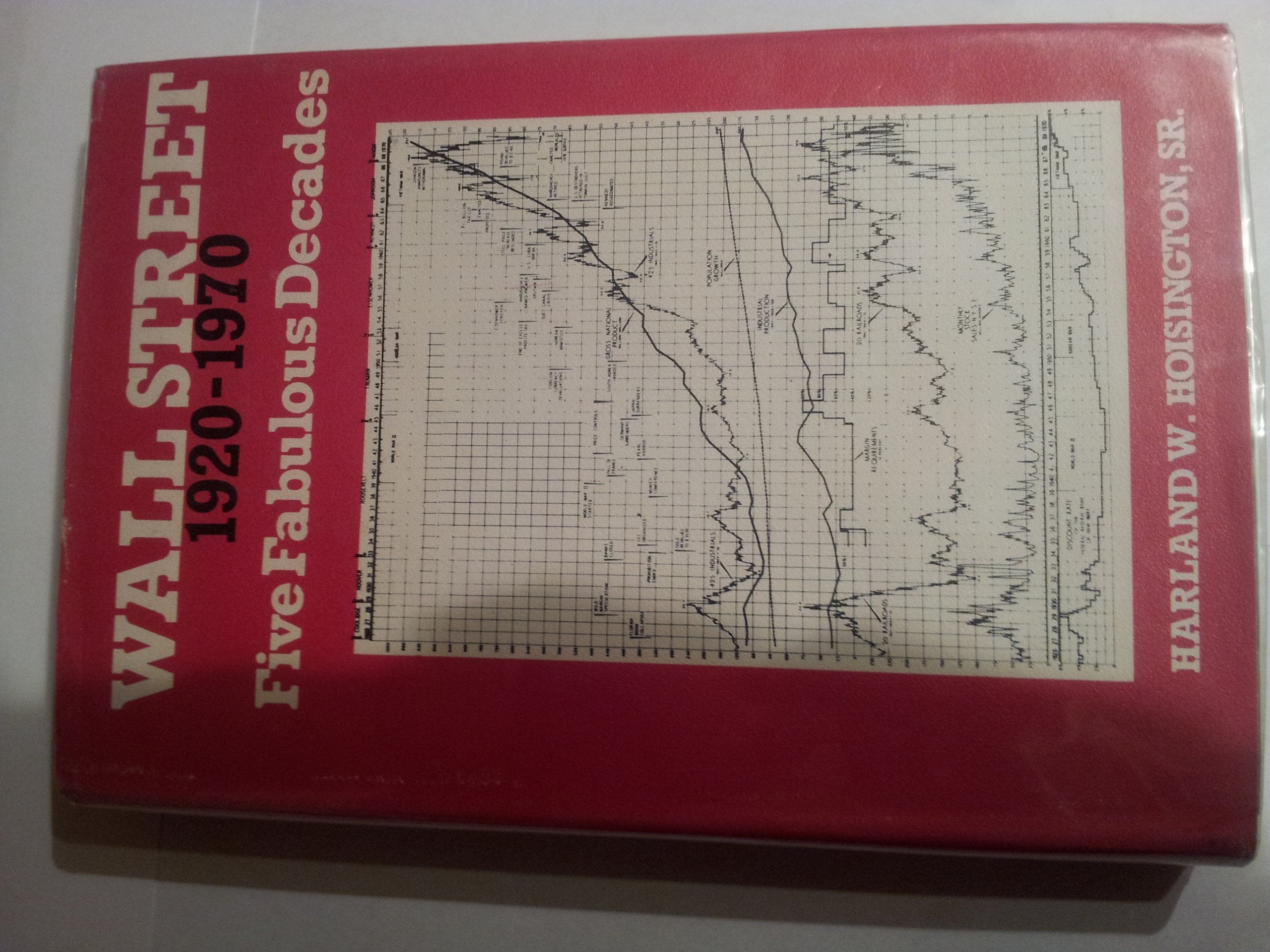 Wall Street Books