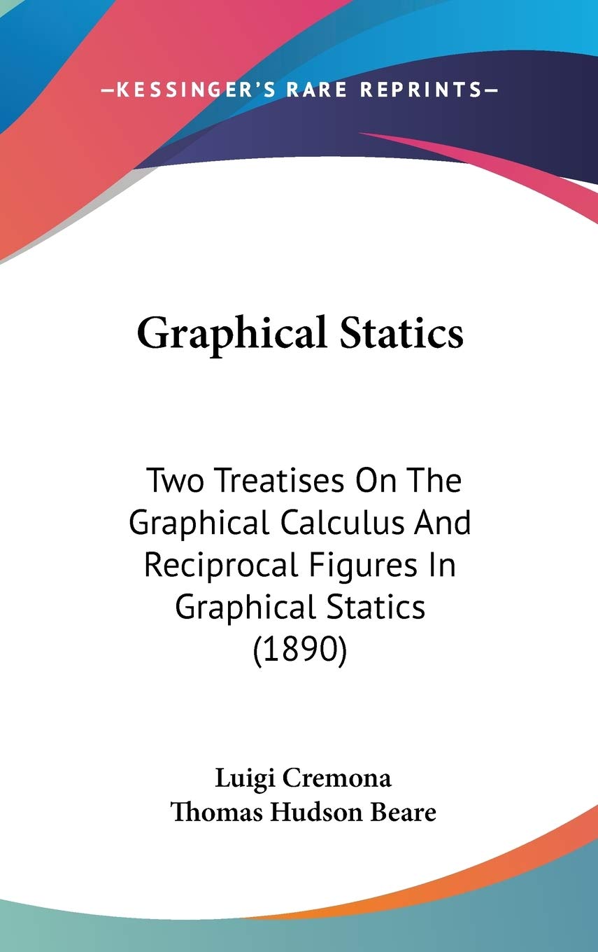 Graphical Statics: Two Treatises On The Graphical Calculus And Reciprocal Figures In Graphical Statics (1890) Mathematics