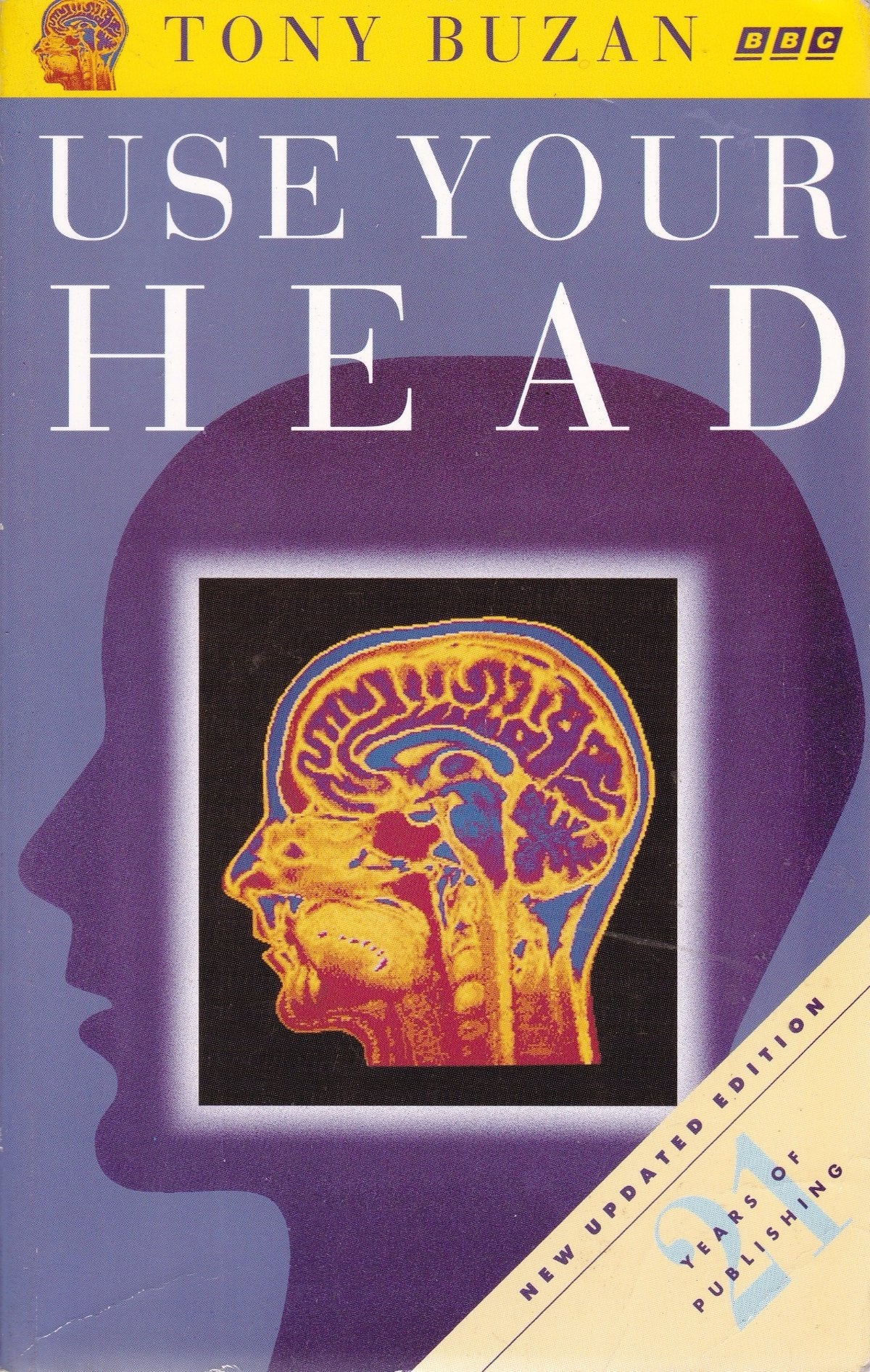 Product Image: Use Your Head