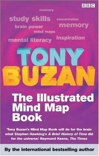 Product Image: The Mind Map Book (Illustrated) (Mind Set)