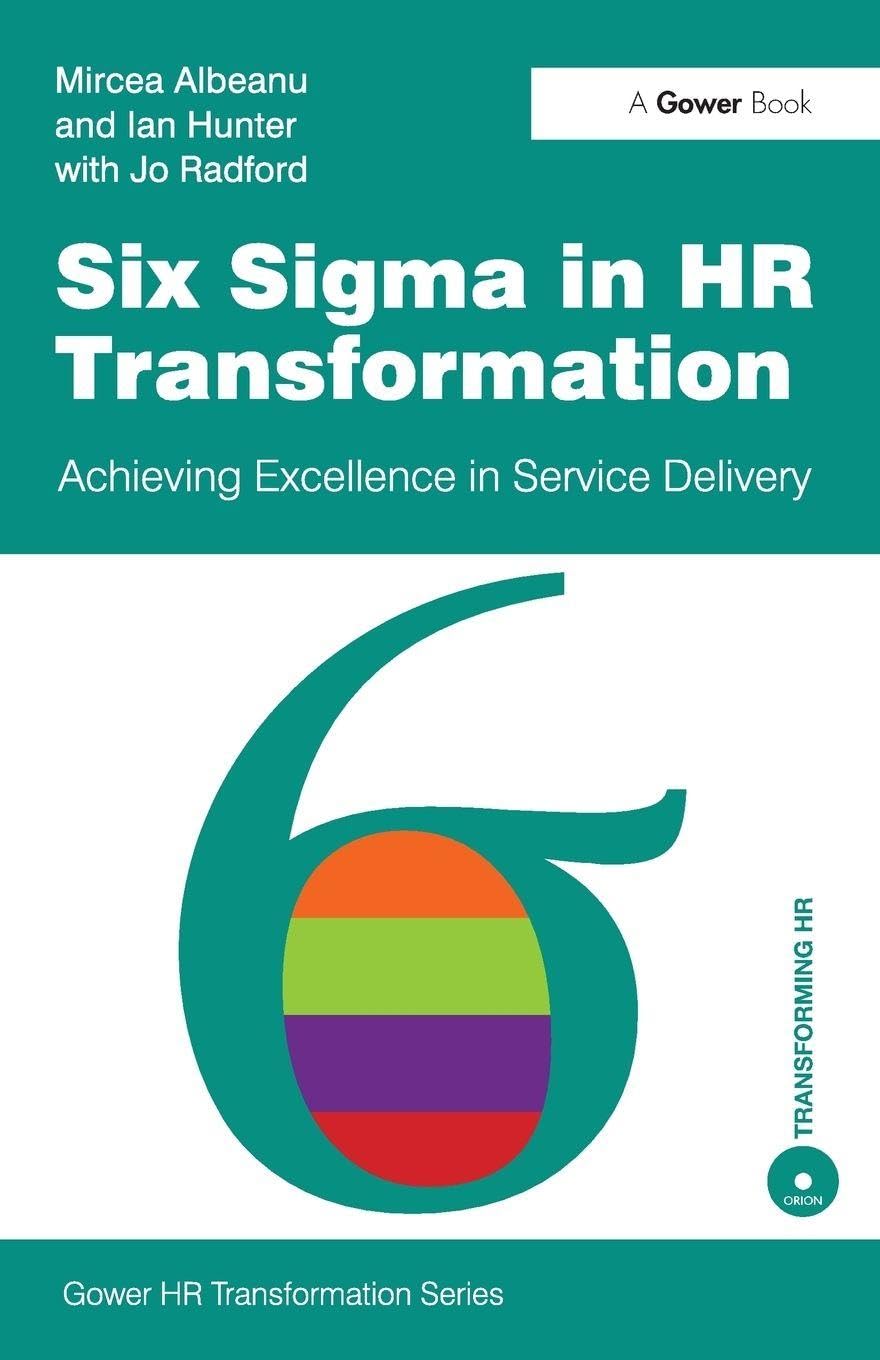 Six Sigma in HR Transformation Business, Finance & Career
