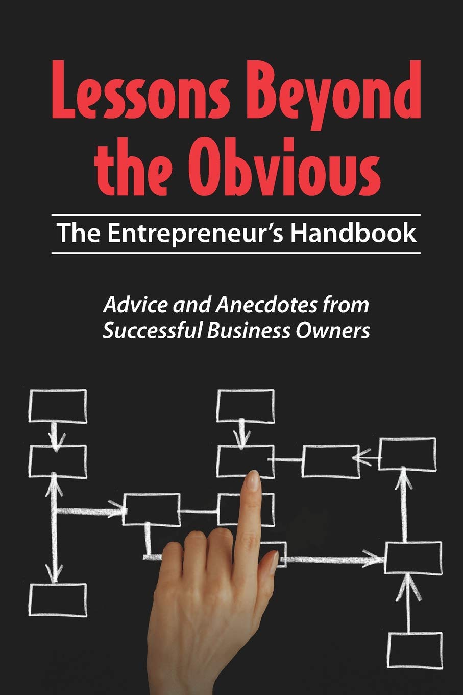 Lessons Beyond the Obvious: The Entrepreneur's Handbook Business, Finance & Career