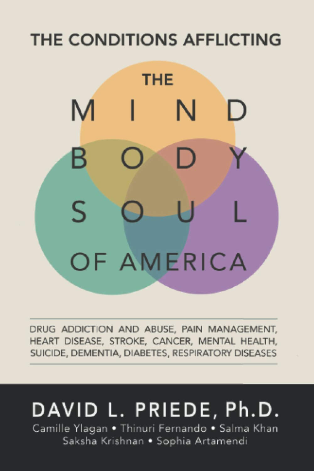 The Conditions Afflicting the Body, Mind and Soul of America Health, Nutrition & Fitness