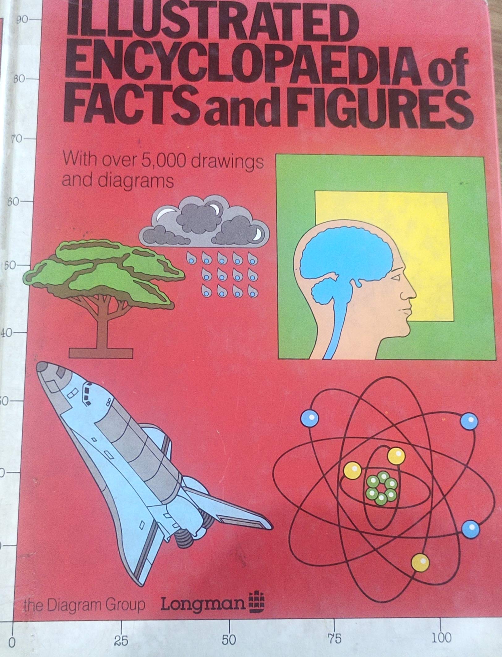 Illustrated Encyclopaedia of Facts and Figures Books