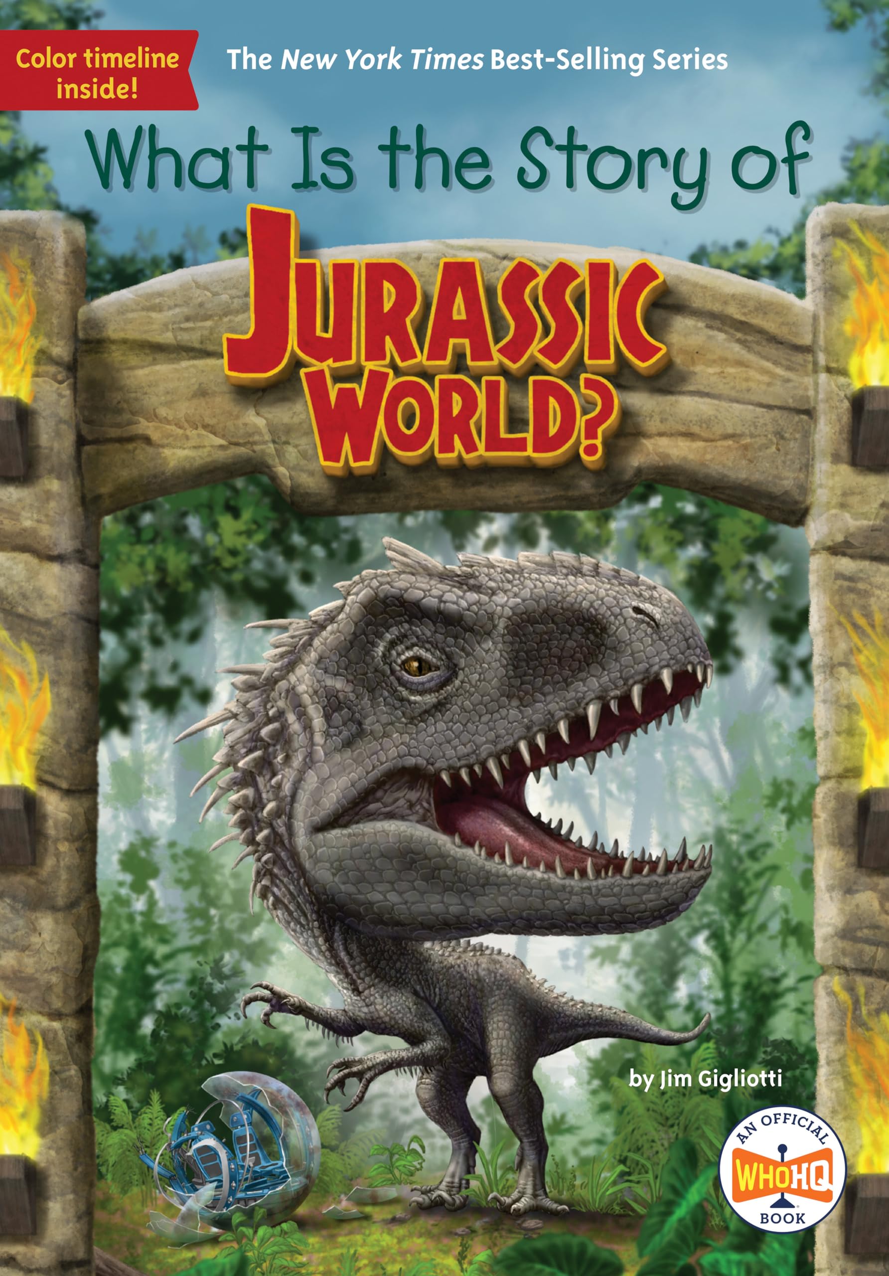 What Is the Story of Jurassic World? Non-fiction