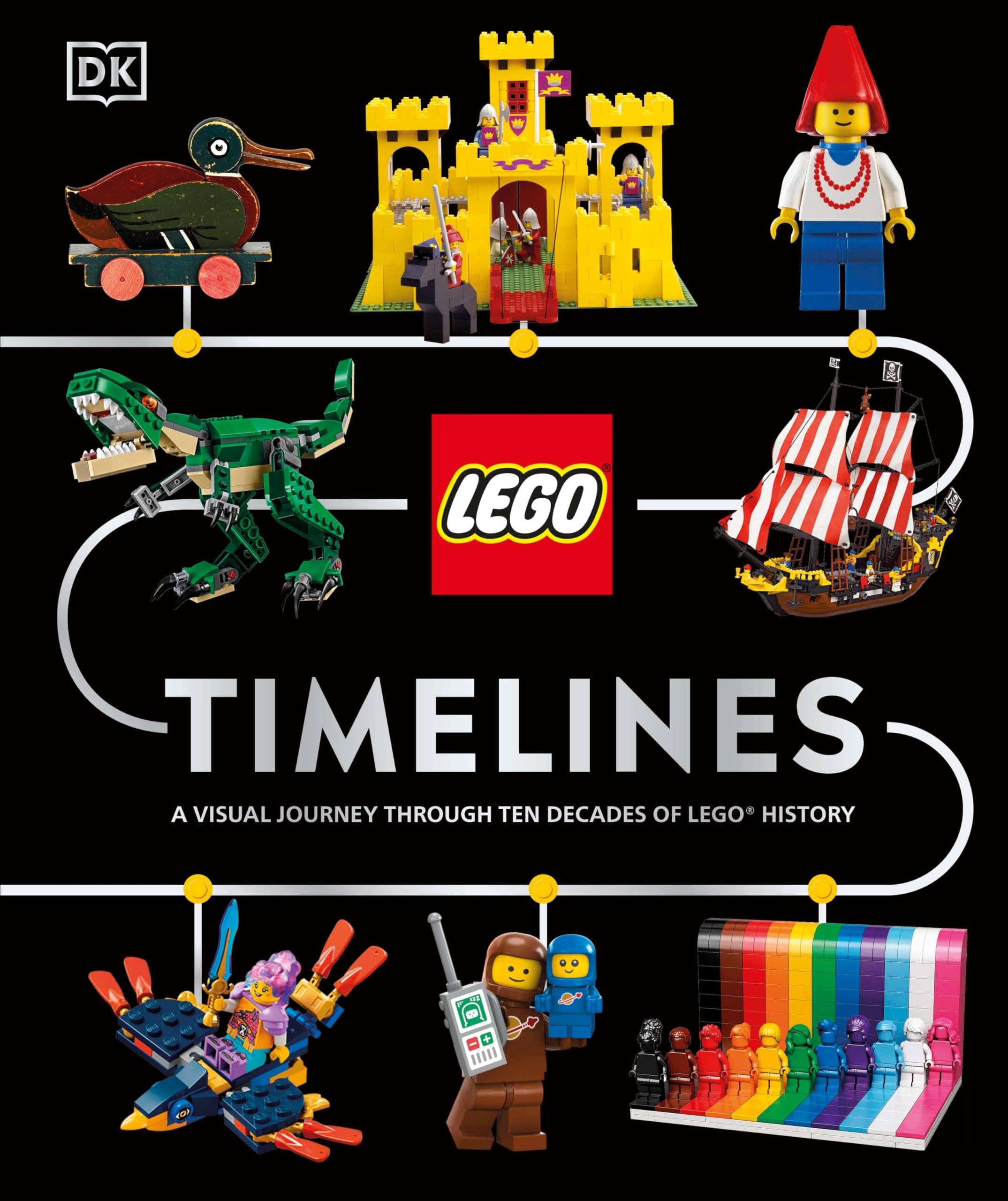 LEGO Timelines: A Visual Journey Through Ten Decades of LEGO History Tiptoi & Games