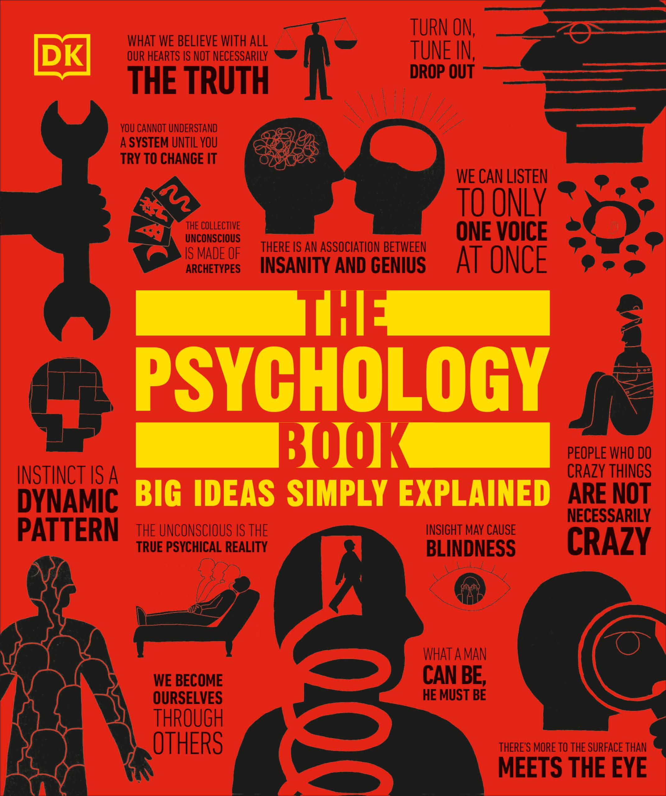 Product Image: The Psychology Book