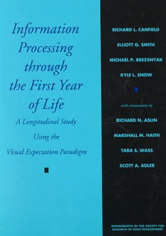 Information Processing Throughout the First Year of Life: A Longitudinal Study Using the Visual Expectation Paradigm (Monographs of the Society for Research in Child Development) Psychology