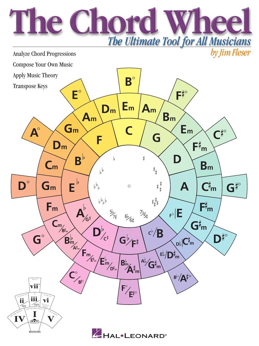 The Chord Wheel: The Ultimate Tool for All Musicians Music Theory Learning Tool for Guitar Piano and All Instruments Visual Guide to Chord Progressions and Key Changes Film, Art & Culture