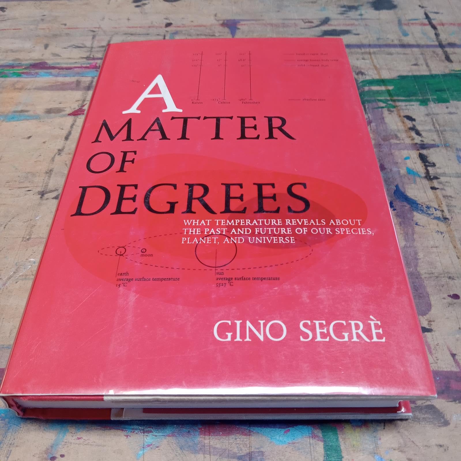 A Matter of Degrees: What Temperature Reveals About the Past and Future of Our Species, Planet, and Universe Business & Technology