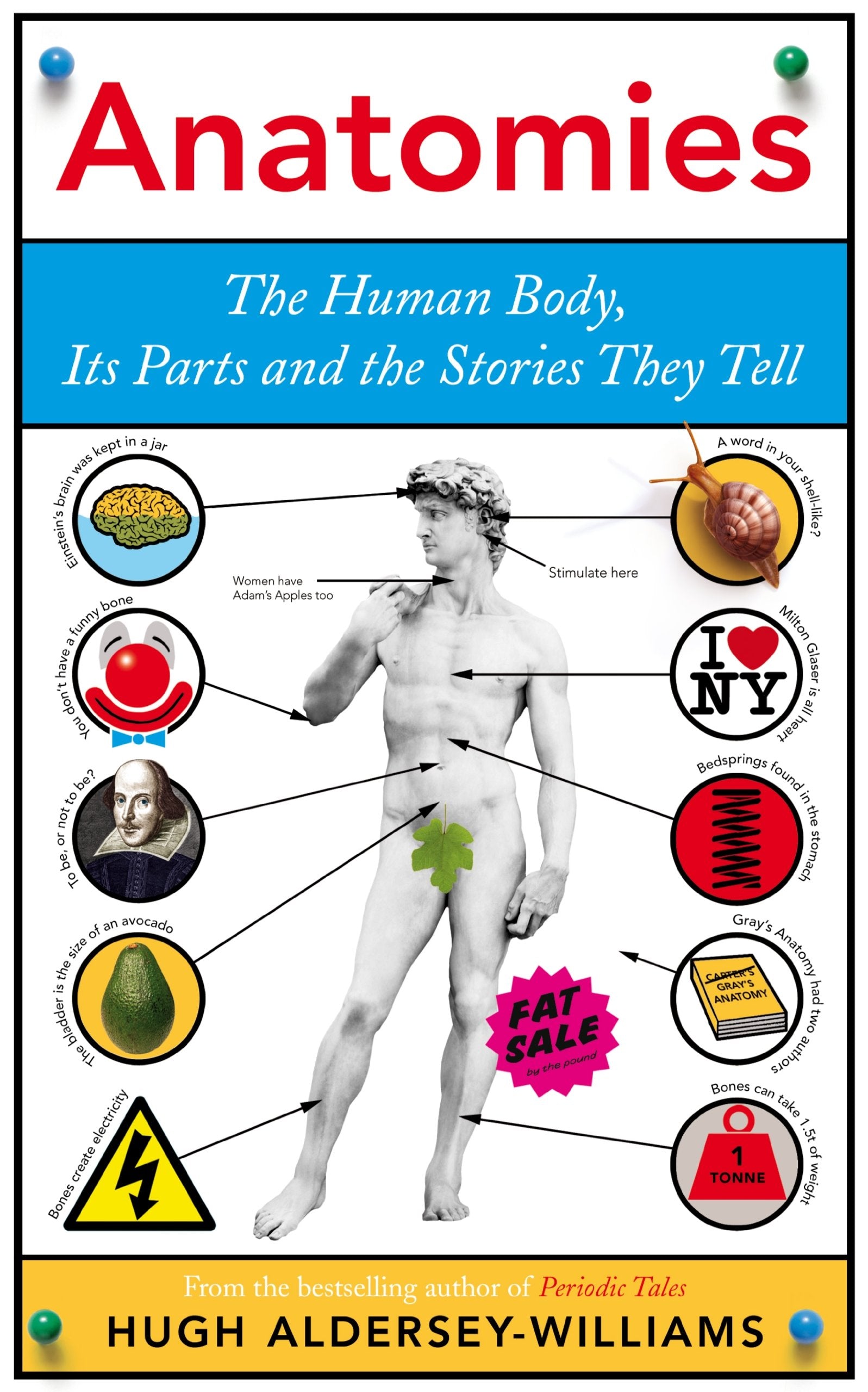Anatomies: The Human Body, Its Parts and The Stories They Tell Medicine