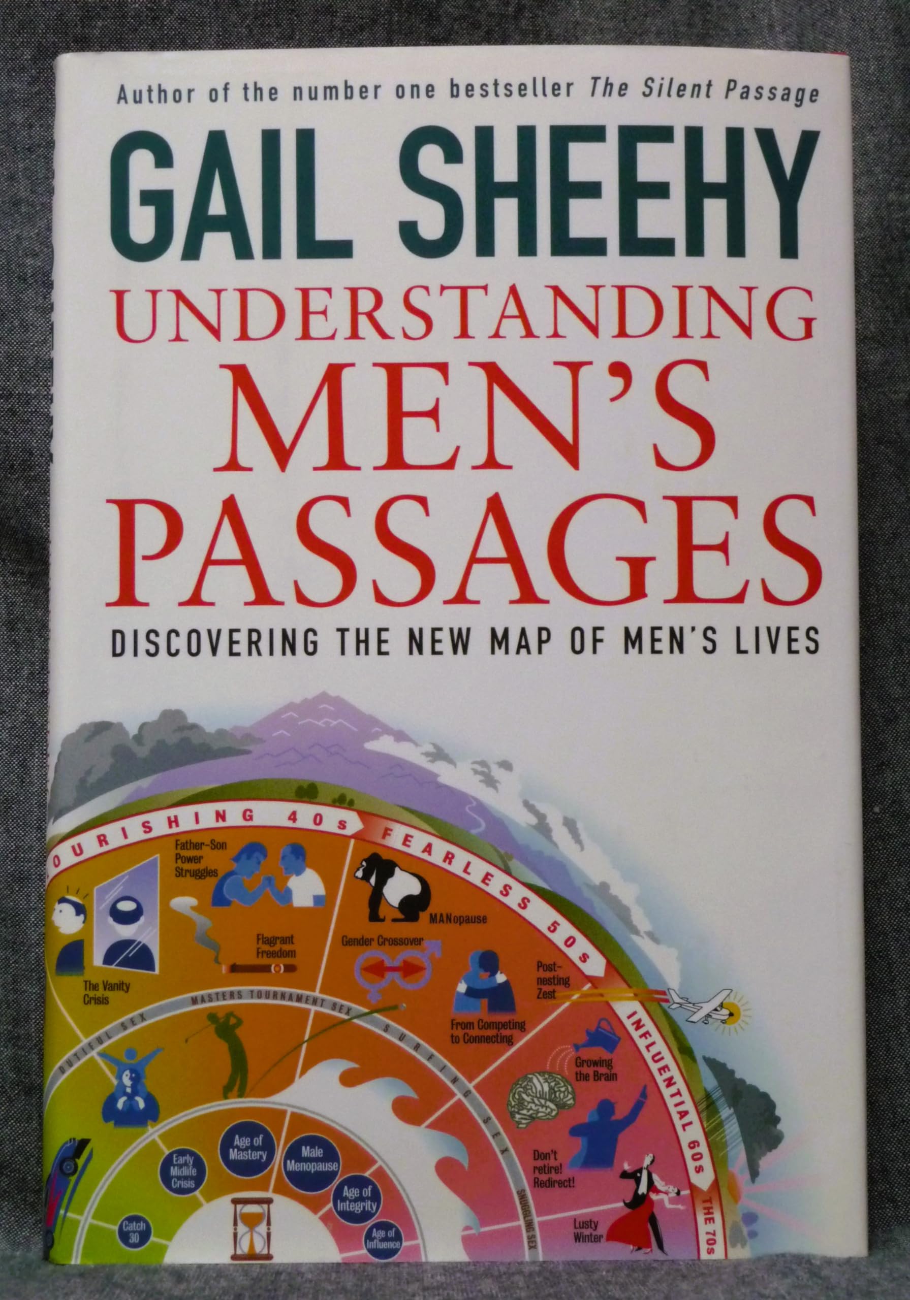 Understanding Men's Passages: Discovering the New Map of Men's Lives Stationery