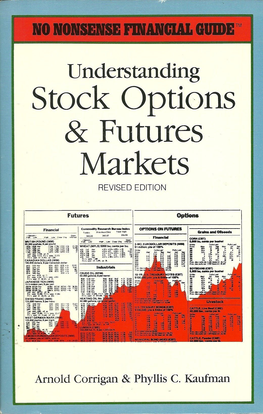 Understanding stock options and futures markets (No-nonsense financial guide) Books