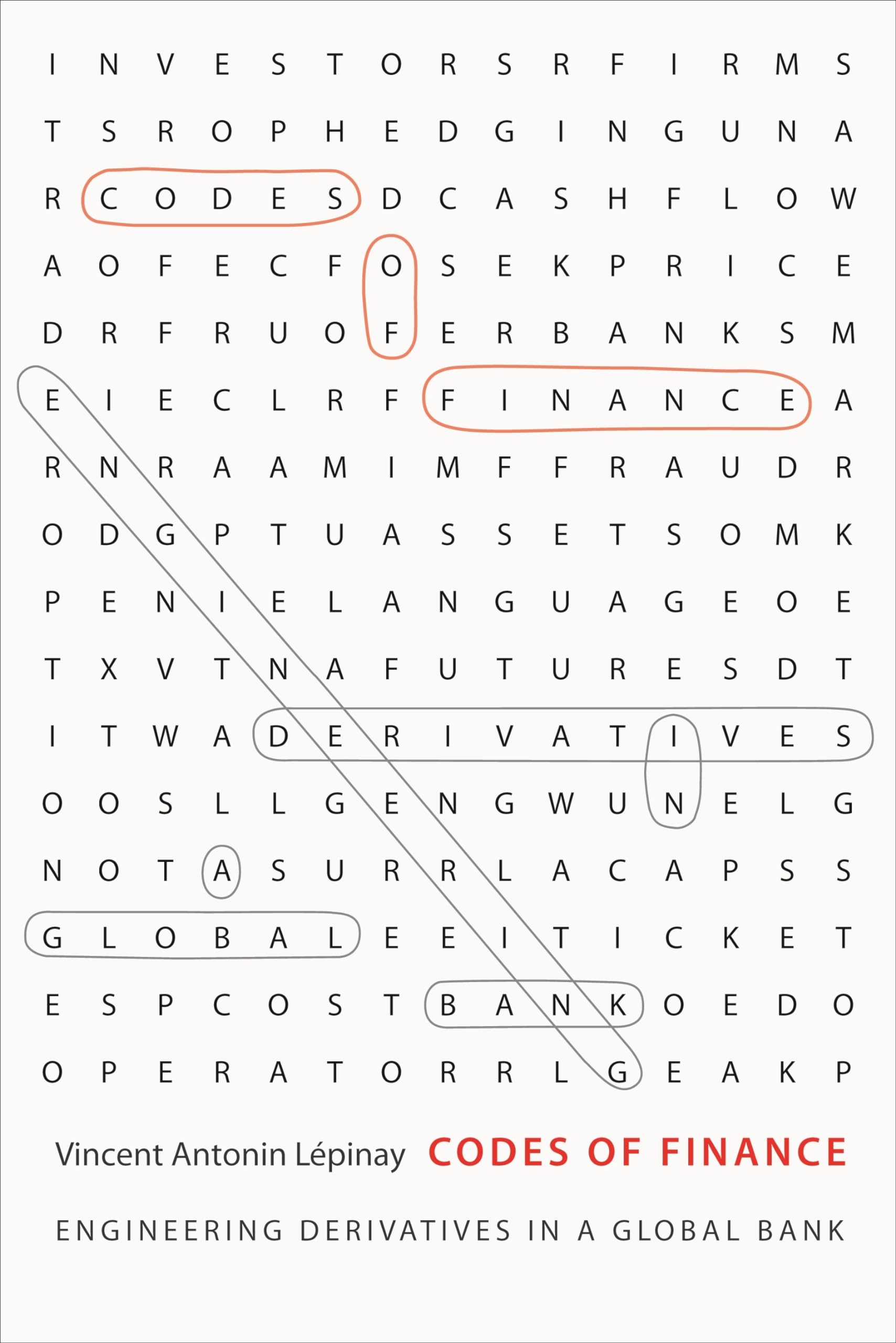 Codes of Finance Social Sciences