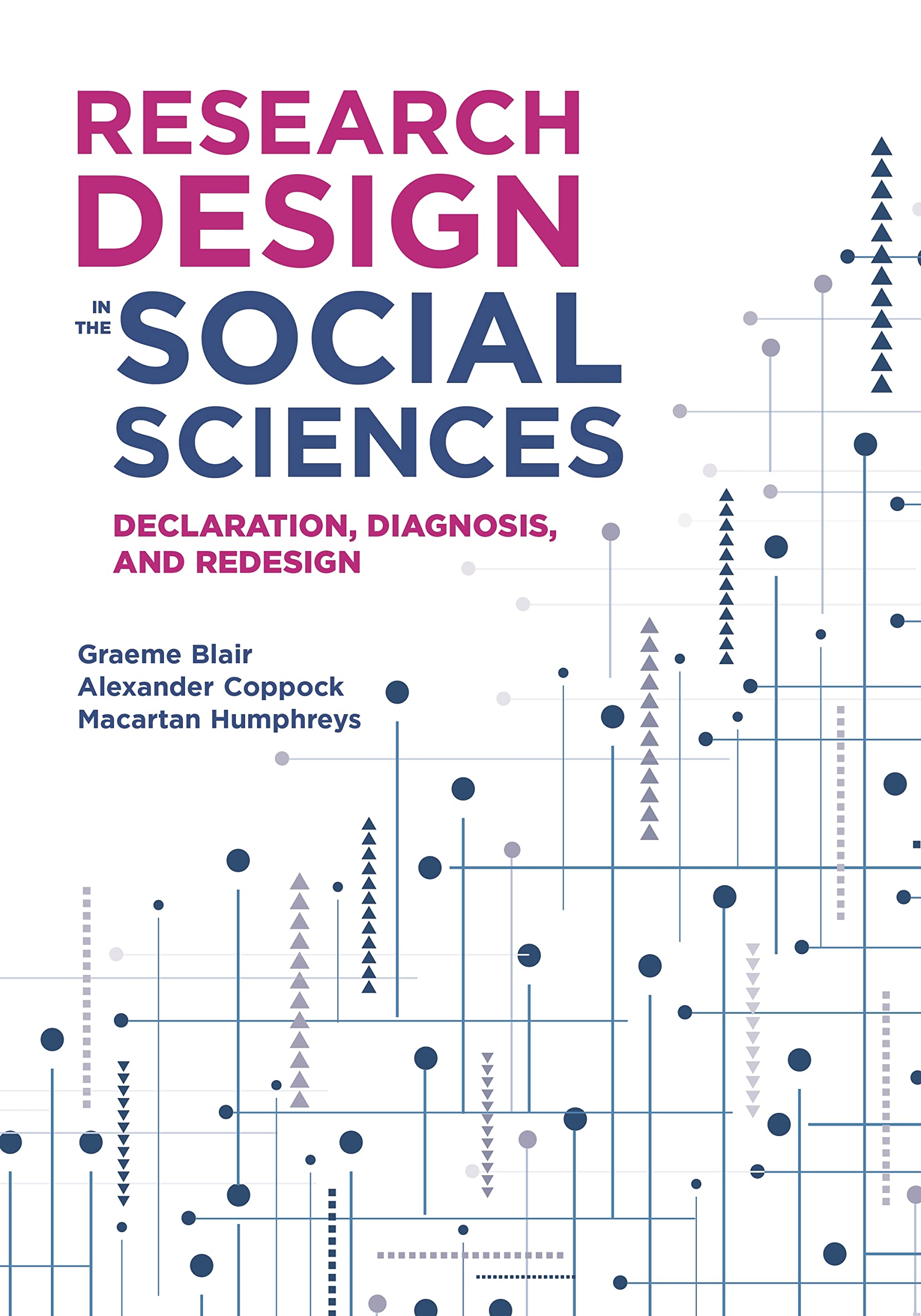 Research Design in the Social Sciences: Declaration, Diagnosis, and Redesign Natural Sciences