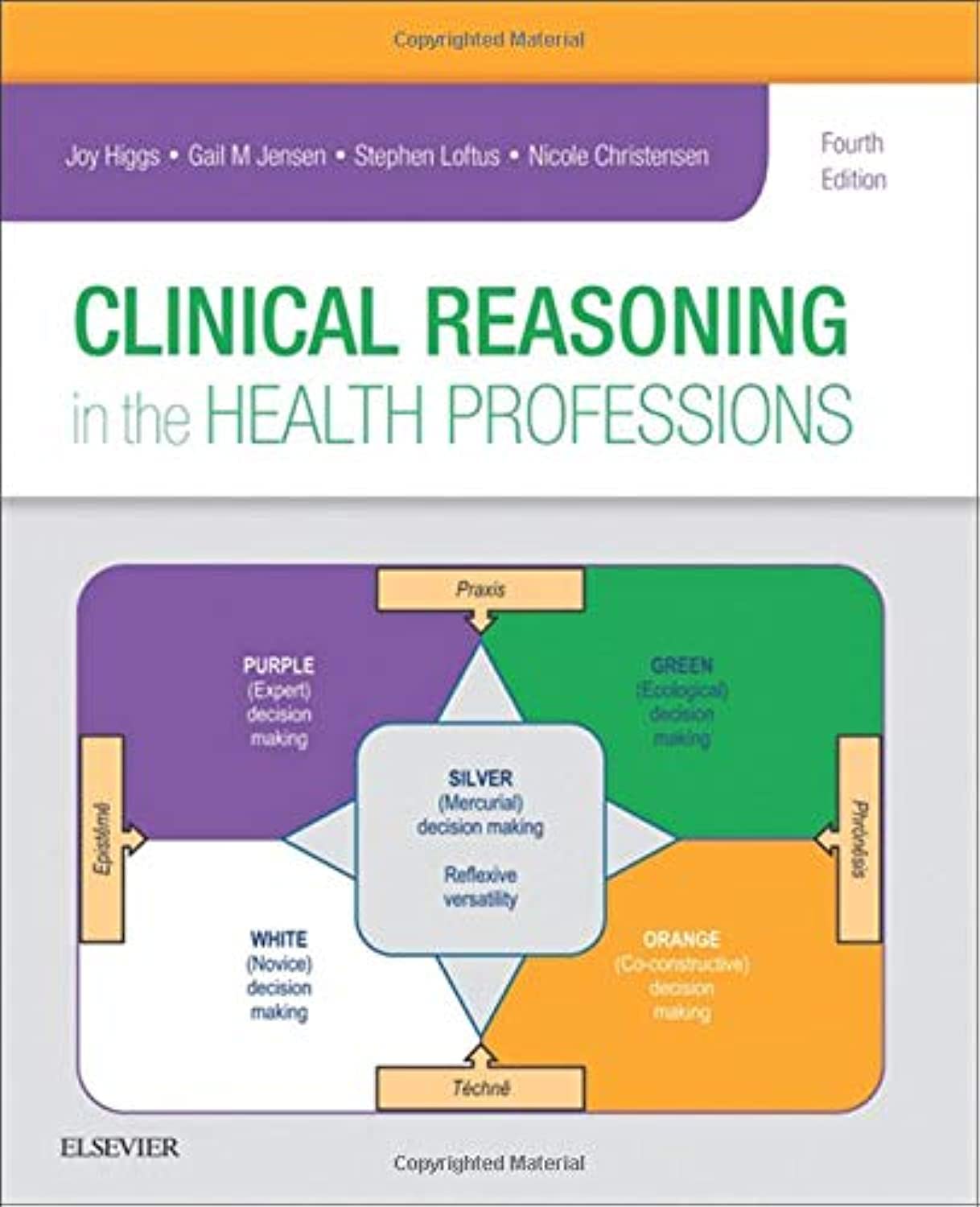 Clinical Reasoning in the Health Professions Medicine