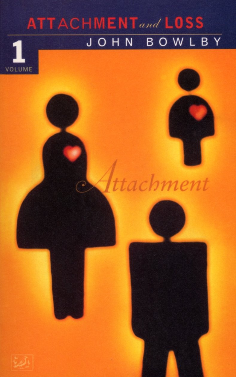 Attachment Social Sciences
