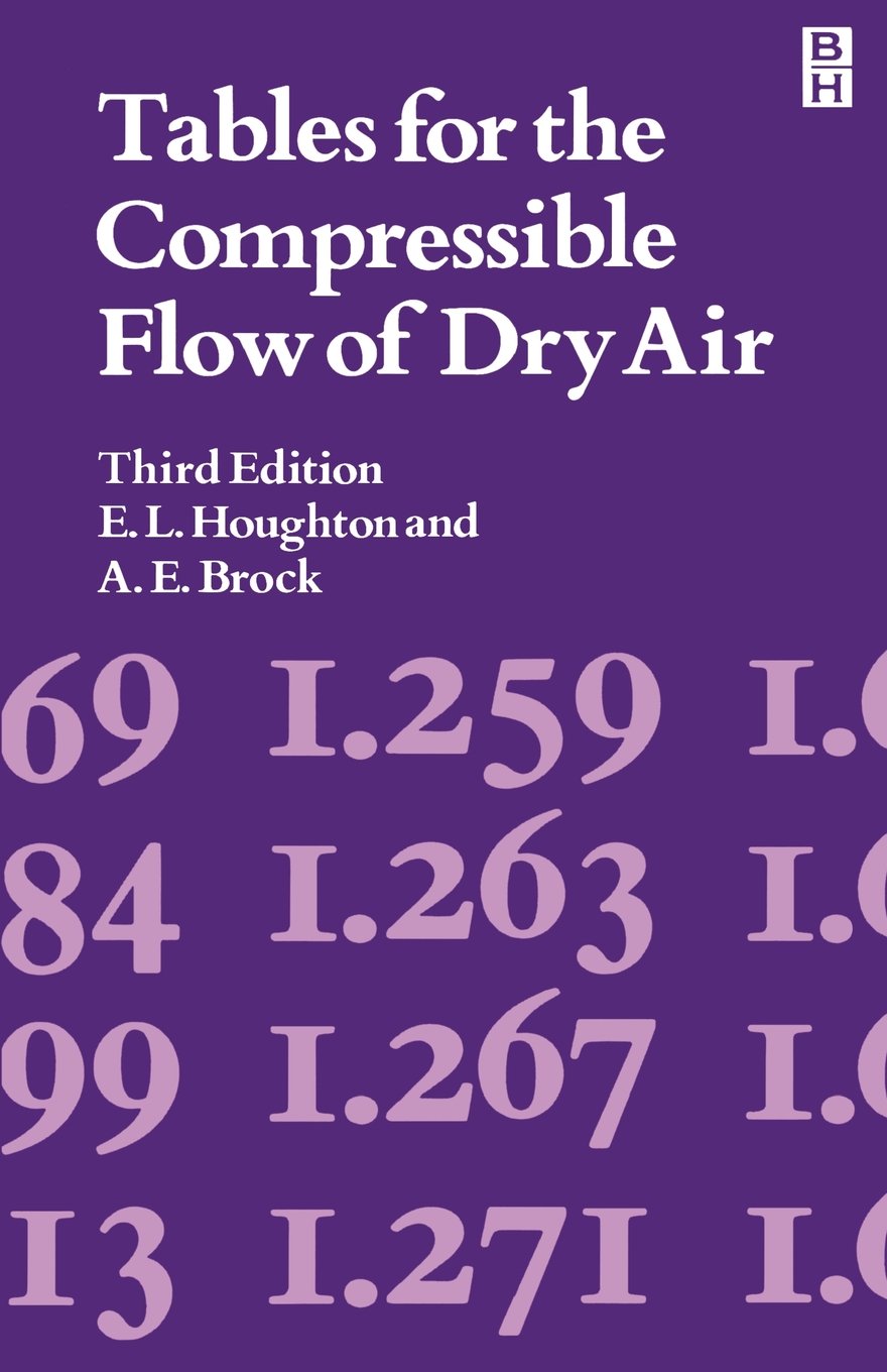 Tables: Compressible Flow of Dry Air Business & Technology