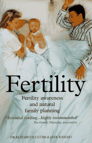 Fertility: Fertility Awareness and Natural Family Planning Medicine