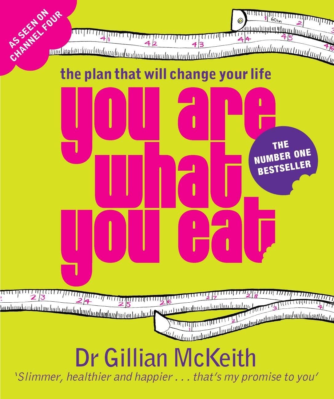 You Are What You Eat Business, Finance & Career