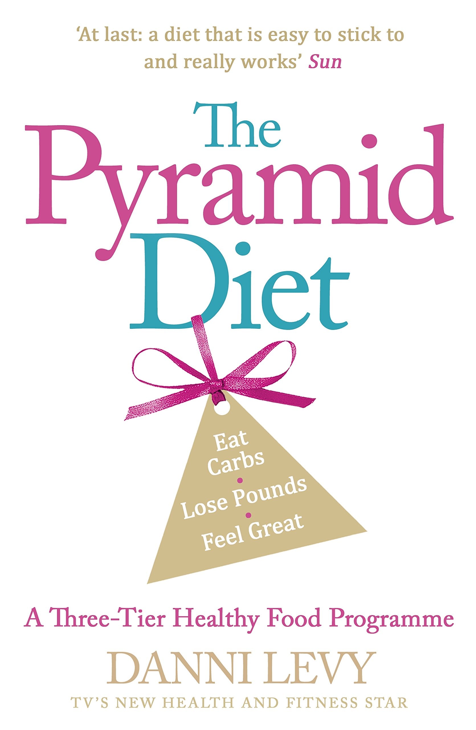 The Pyramid Diet Parents & Children