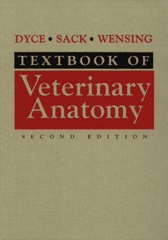 Textbook of Veterinary Anatomy Medicine