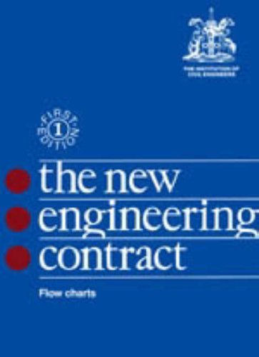 NEC: The New Engineering Contract: Flow Charts Law