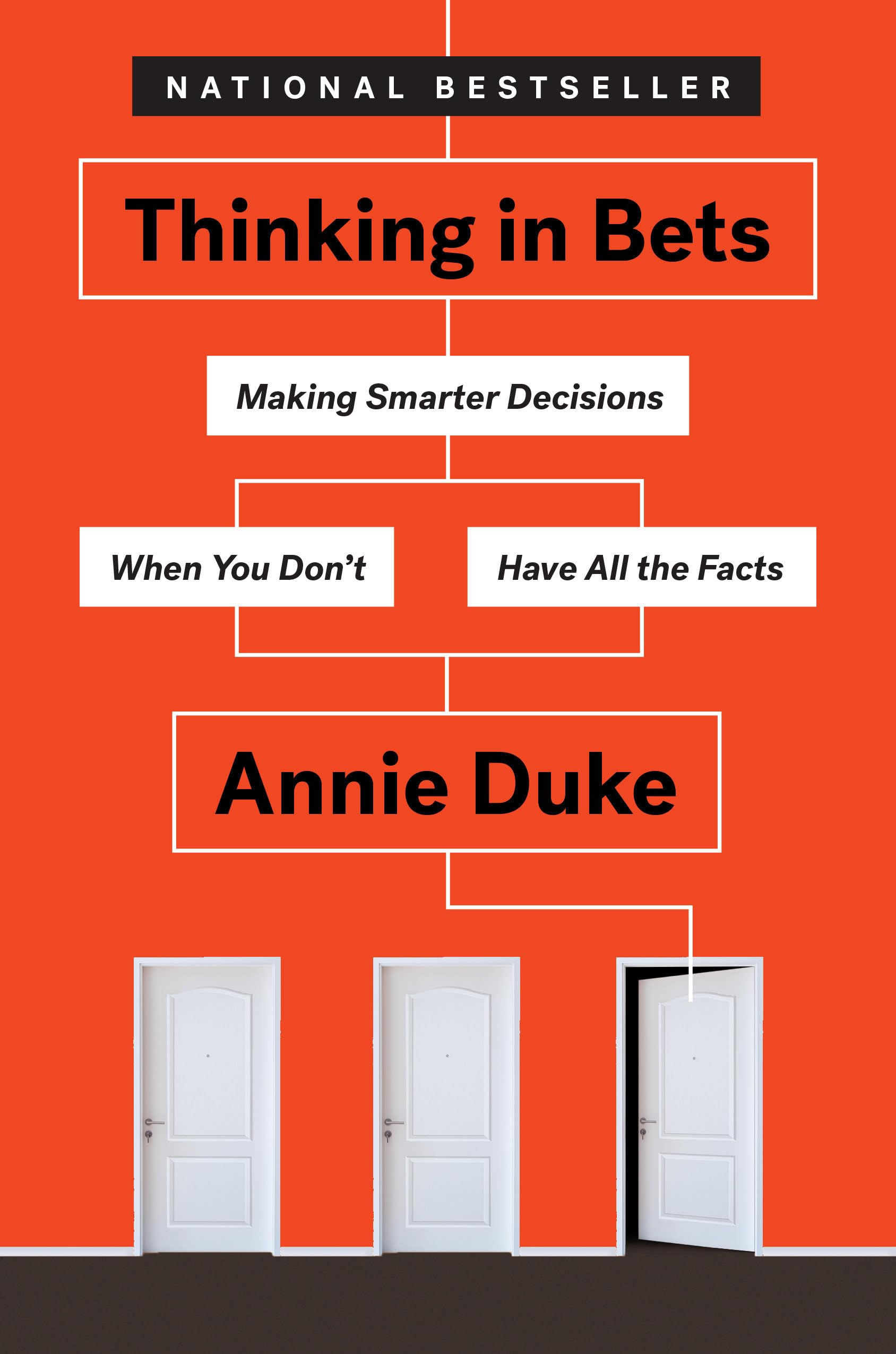 Thinking in Bets: Making Smarter Decisions When You Don't Have All the Facts Business, Finance & Career