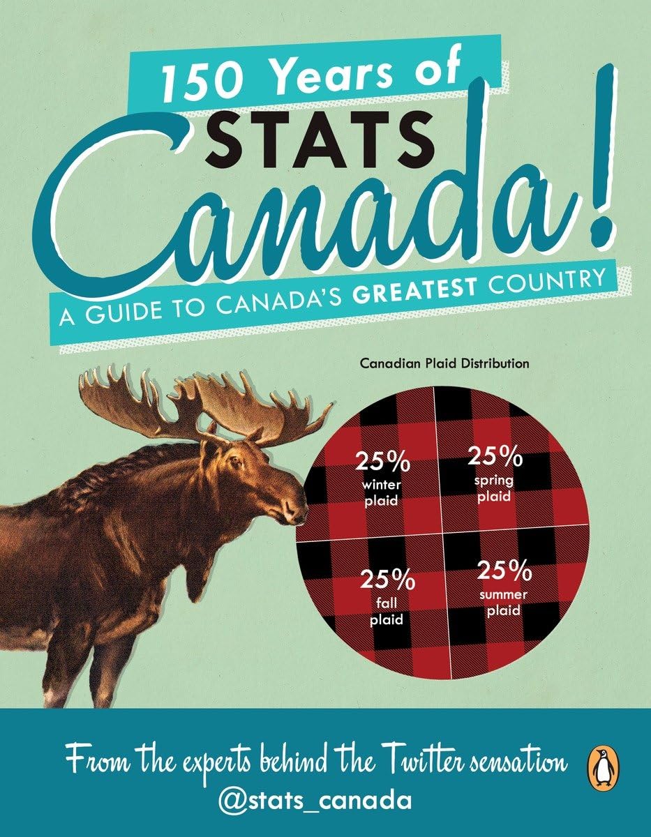 150 Years of Stats Canada!: A Guide to Canada's Greatest Country Humour & Satire