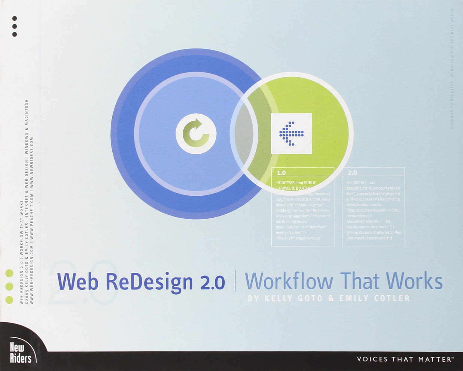 Web ReDesign 2.0: Workflow That Works Business, Finance & Career Books