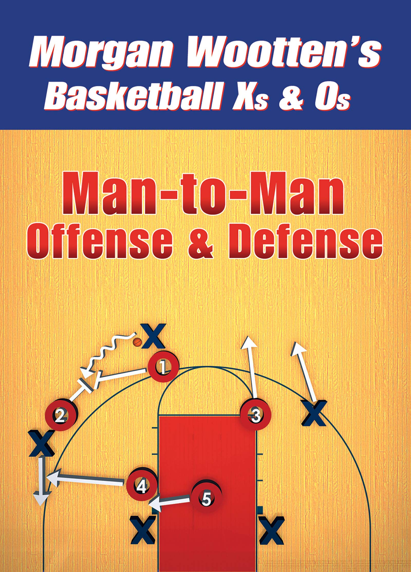 Man-to-man Offense And Defense Films