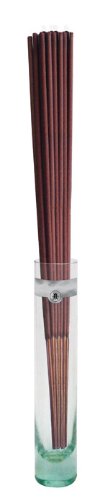 Incense Wild Strawberry Books