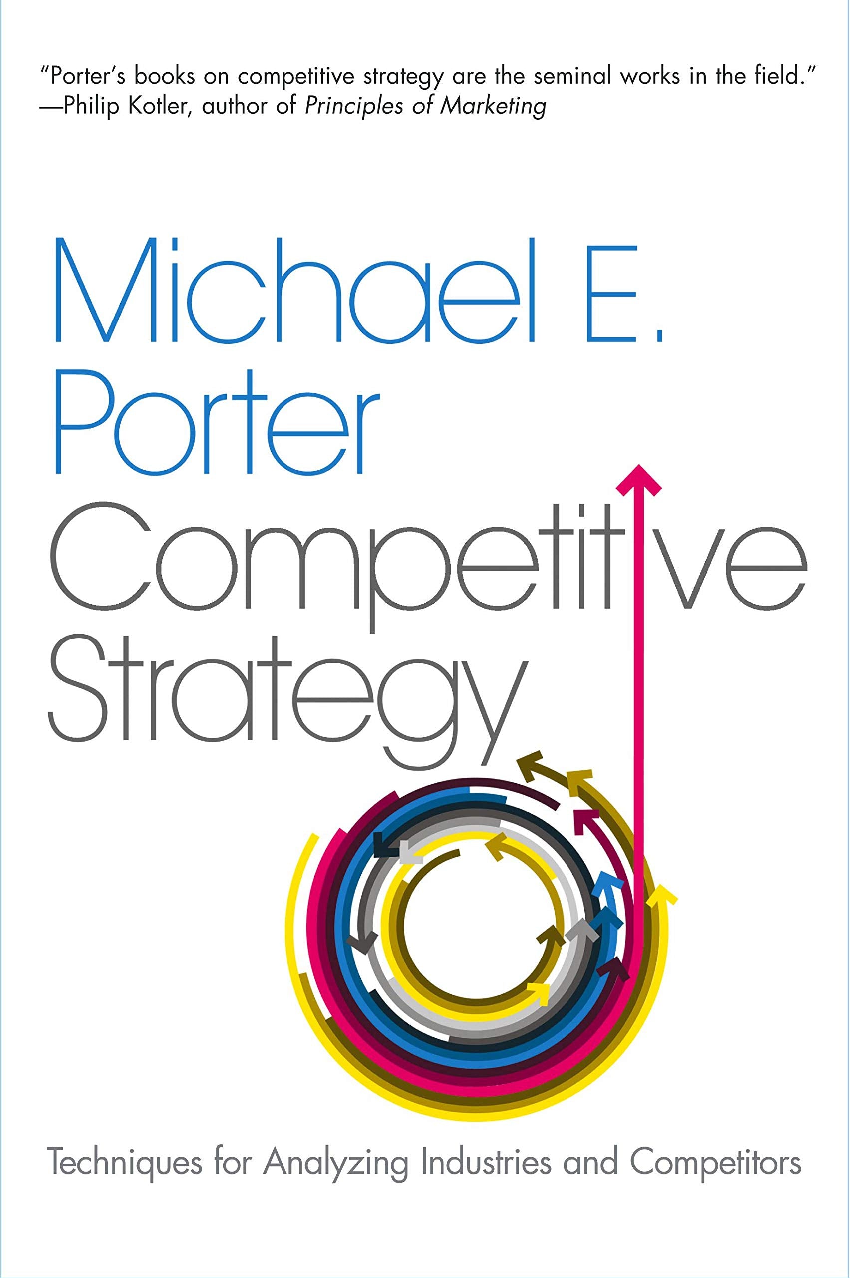 Competitive Strategy Law