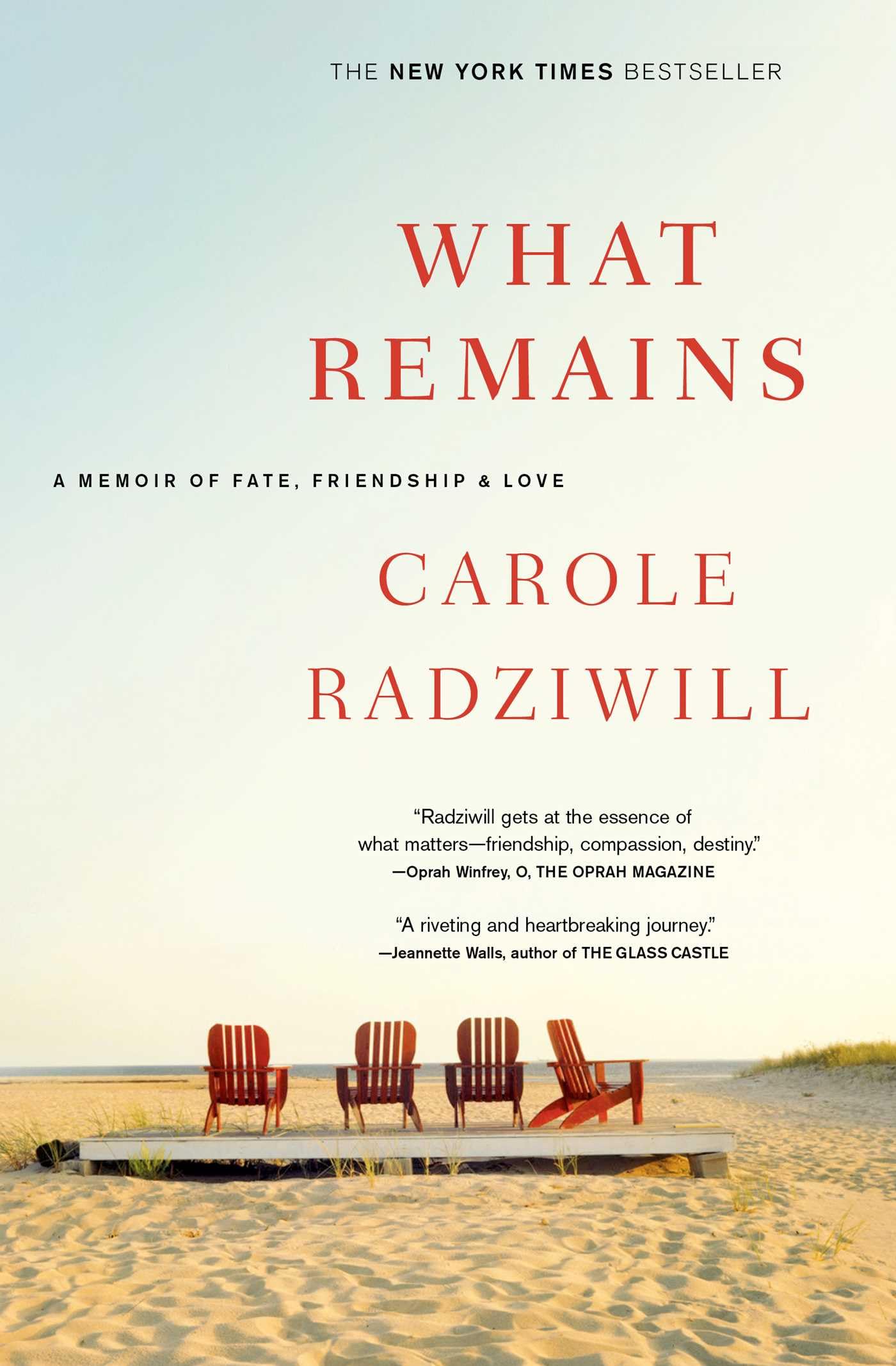 Product Image: What Remains