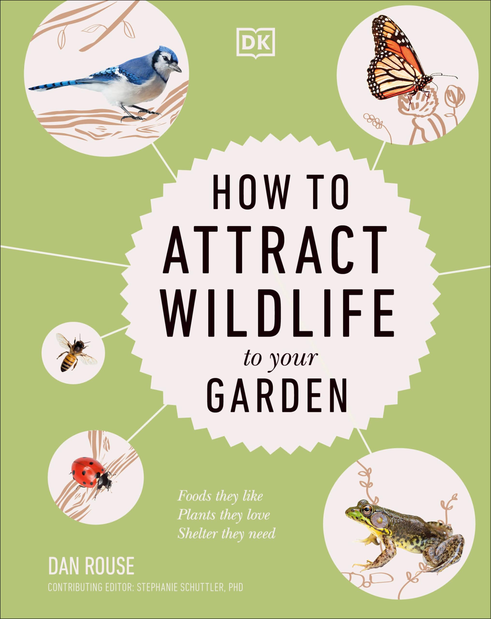 How to Attract Wildlife to Your Garden: Foods They Like, Plants They Love, Shelter They Need Mathematics