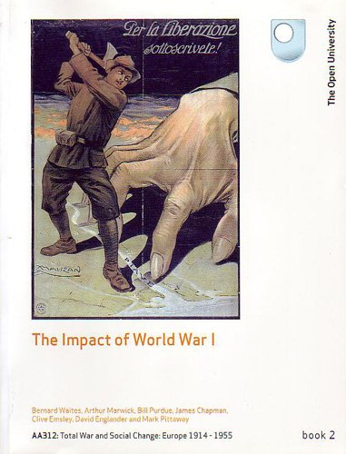 The Impact of World War I Politics & History