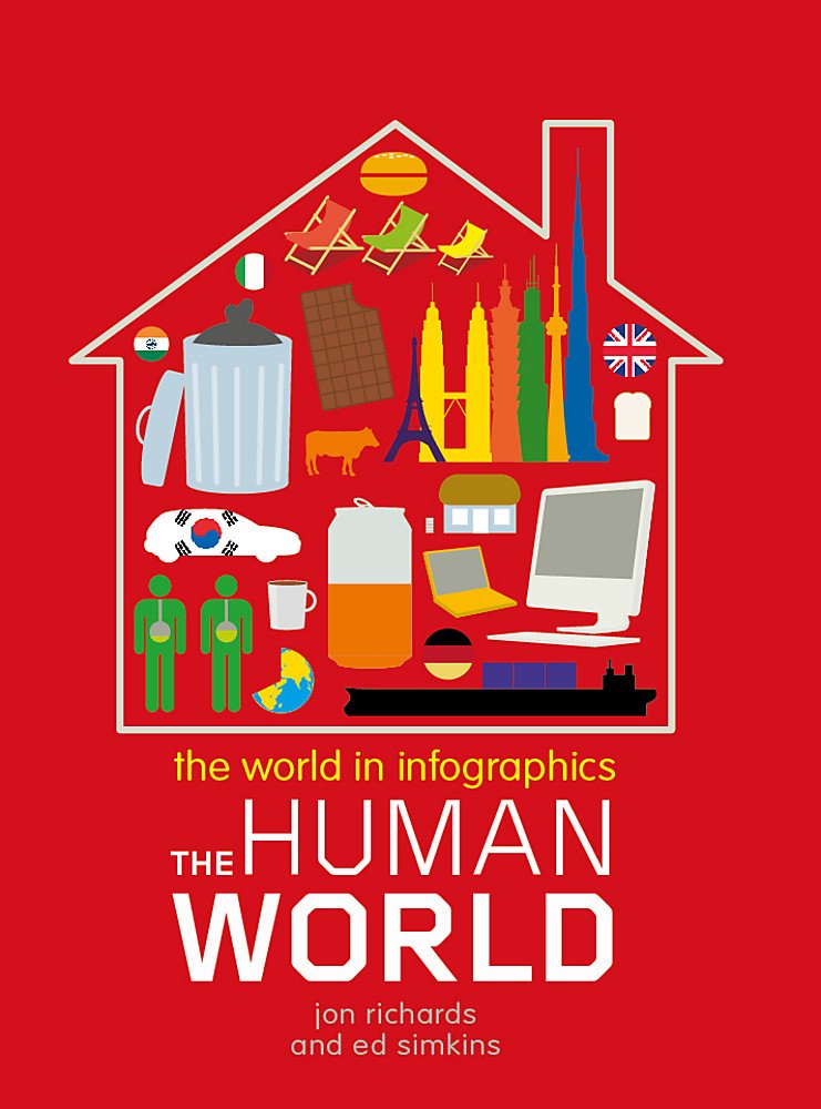The World in Infographics: The Human World Non-fiction