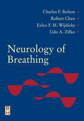 Neurology of Breathing Medicine