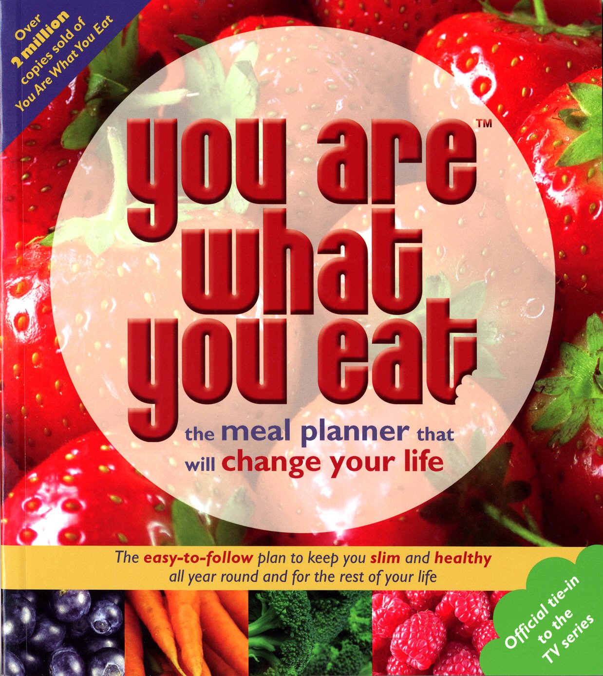 You Are What You Eat Leisure, Home & Garden